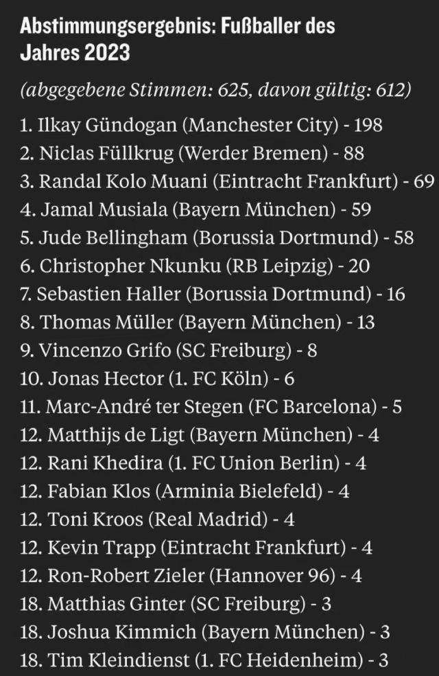 1691348152251016172.jpg 星空体育下载-【早报】戏剧社区盾预告刺激新英超!